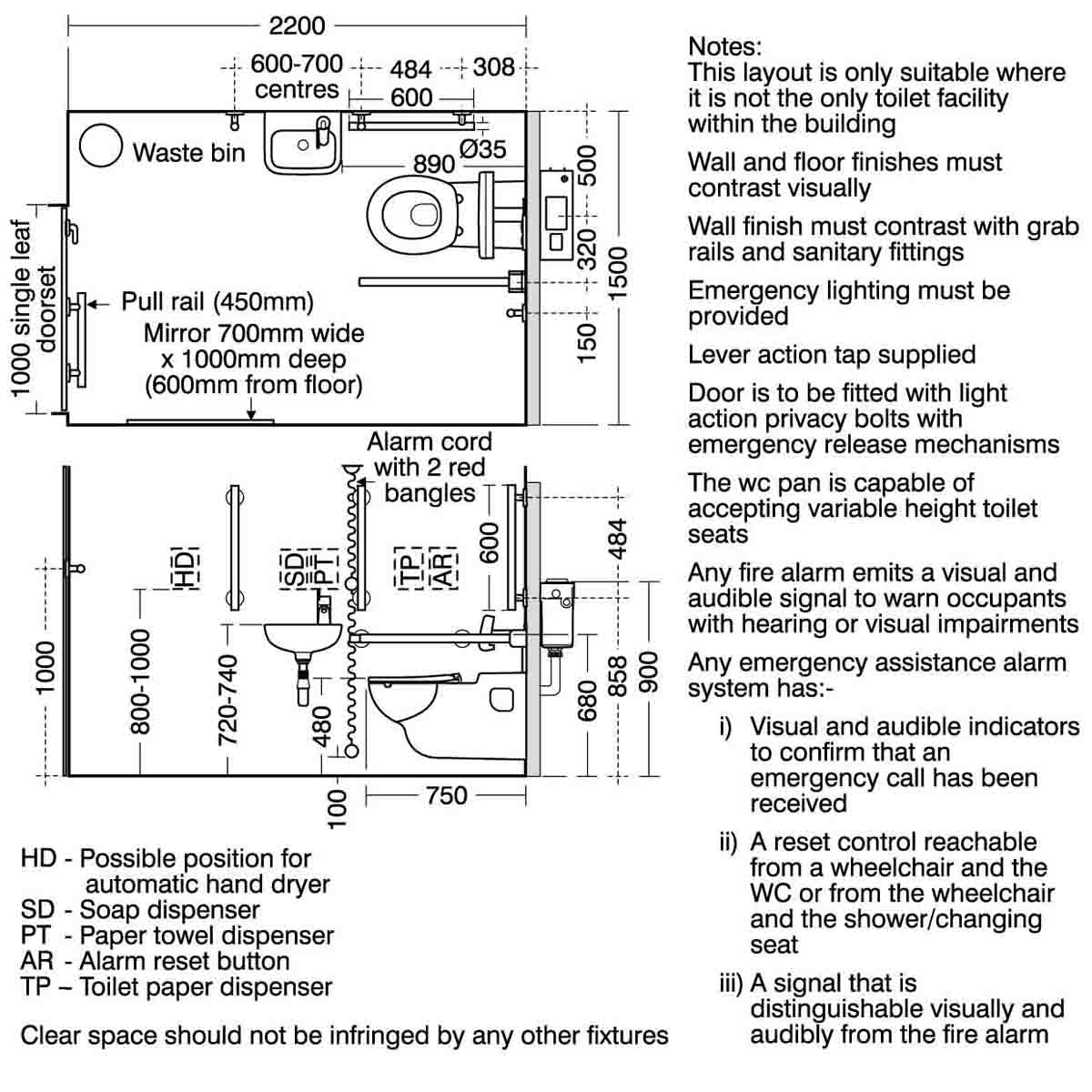 Armitage Shanks Contour 21 S6972AA Doc M Doc M Bathrooms And   AShanks Contour 21 S6972AA Doc M Pack Td 