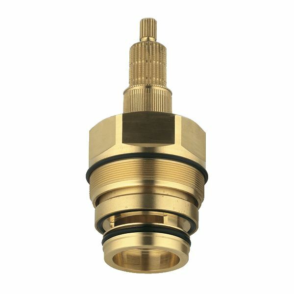 grohe avensys